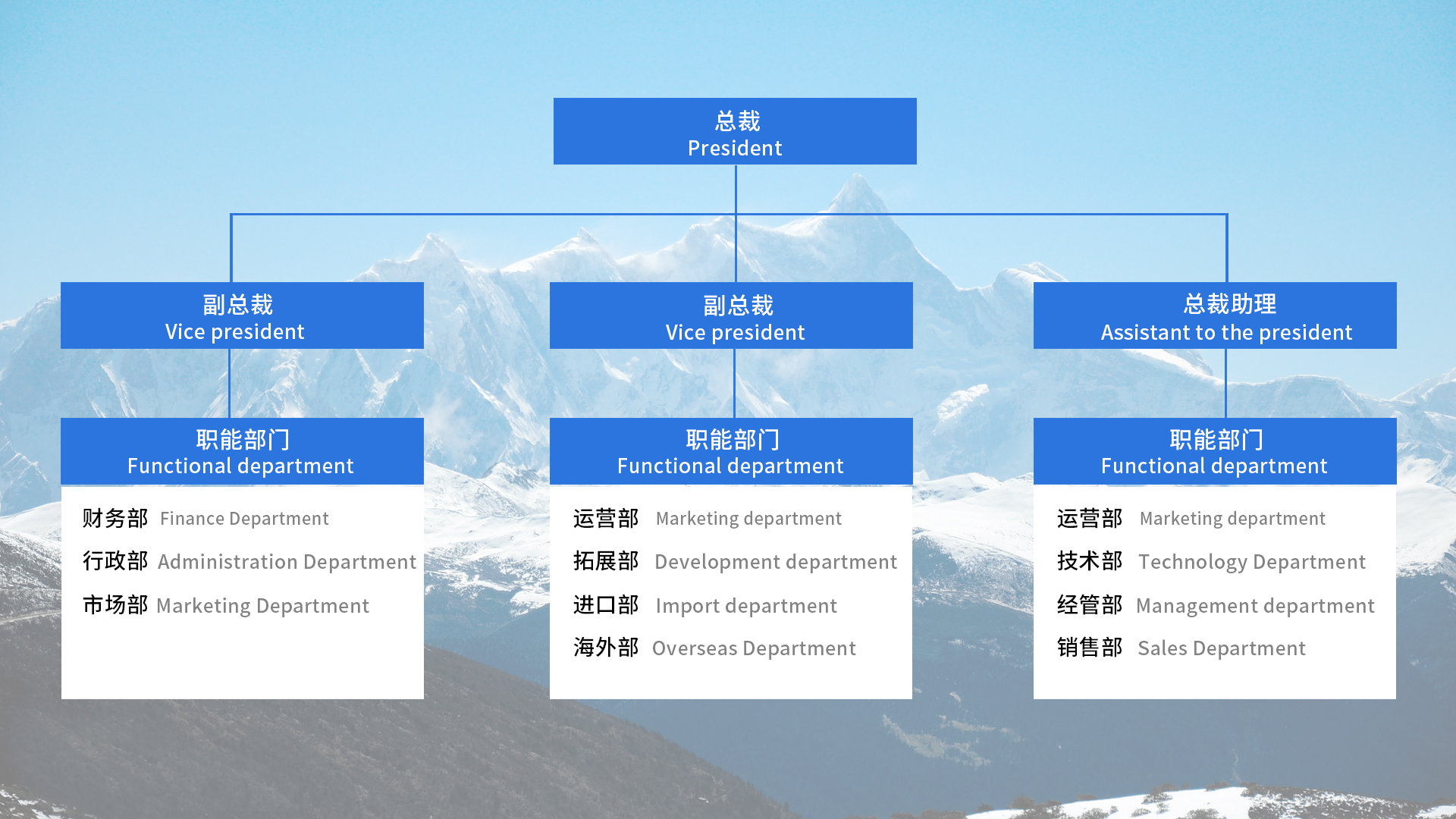 组织架构.jpg